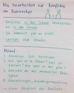 Konflikte und Mobbing